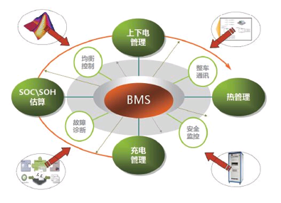 無(wú)標(biāo)題3